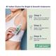 Sanfe Underarm Lightening Roll On for Women, For Underarms, Lightens & Remove Pigmentation, Deodorant for Underarms, Glycoclear Technology 50 ml - Intimate Care
