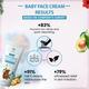 TNW - The Natural Wash Baby Face Cream 50 gm - Creams, Lotions & Oils