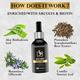 Mancode Anti Grey Hair & Beard Serum 30 ml - Beard Serum