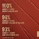 Lakme Ultimat Glam Satin Matte Lipstick -Nudemocha-UN4 4.3 g - Lipsticks