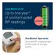 Omron Fully Automatic Upper Arm Blood Pressure Monitor (HEM-7181-IN) 1's - Blood Pressure Monitor Device