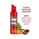 Old Spice The GentleMan Gift Pack Contains Old Spice LionPride and Wolfthorn 0% Gas Deodorants for Men, 140ml 2's - Men Deodorants/Roll-Ons