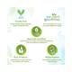 Mamaearth Me Perfume Fragrance Gift Set 8ml each 5's - Women Perfumes (Edt/Edp)