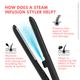 Alan Truman K6 Steamo - Steam Infusion Straightener 540 g - Straighteners