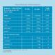 Healthyr-U Eye & Vision Care Tablet 60's - Vital Health