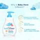 Baby Dove Rich Moisture Hair to Toe Baby Wash Liquid 400 ml - Baby Body Wash