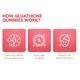 Be Bodywise Glutathione Gummies - 500mg 60's - Multi-Vitamins