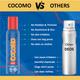 Cocomo Chic Deodorant For Girls With Tea Tree and Passion Fruit Natural and Safe Deodorant for Tweens and Teens 150 ml - Deodorants/Roll-Ons