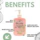 House of Beauty Deep Moisture Body Lotion with Sunscreen SPF 25+ with Niacin & Shea Butter 400ml - Body Sunscreen