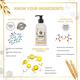 Anveya Protect & Repair Keratin Shampoo & Serum Combo 500 ml - Shampoos