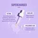 Acne Squad Knight Serum with 0.3% Retinol + Squalane + Hyaluronic Acid 30 ml - Essences