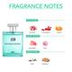 And Mystique Elegance Edp 50 Ml - Perfumes (Edt/Edp)