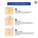 Plum Salicylic & Lactic Acid Skin-Smoothing Gel Face Moisturizer For Active Acne & Oil-Free Hydration 50 gm - Face Moisturizers