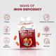 Dr. Morepen Iron & Zinc with Vitamin C & B12 Tablet 60's - Calcium And Minerals