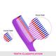 Vega Tail Hair Comb/Rat Tail Comb- Long Head with Long Tail for Men and Women, (1222), 15g - Hair Combs