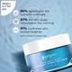 Pilgrim Swiss Aqua Rush Overnight Hydrating Cream for Overnight Intense Hydration 50 gm - Night Cream