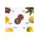 Love Earth Lip & Cheek Tint Multipot-Watch Me Slay with Richness Of Essential Oils 8 gm - Blushes