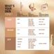Lakme 9to5 Primer + Matte Liquid Concealer 10 Ivory 5.4 ml - Concealer