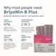 Briyo Briyomin B Plus Chewable Tablet - Natural Raspberry Flavour 30's - Multi-Vitamins
