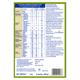Protinex Diabetes Care Powder - Creamy Vanilla Flavour 1 kg - Diabetes (Fitness)