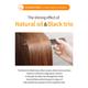 Milk Baobab High Cera Treatment Mimosa 500 ml - Conditioners