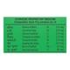Patanjali Body Cleanser - Aloevera Kanti 75 gm - Soaps