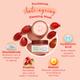 PureSense Anti-ageing Sleeping Mask with Retinol & Rosehip Oil Face Moisturiser & Night Cream for Women 50 gm - Face Mask