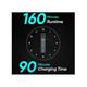Vega SmartOne S2 Trimmer Men, 160 mins Runtime, IPX7 Waterproof & 40 Length Settings, (VHTH-31), Blue 1's - Trimmers