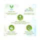 Mamaearth Honey Malai Cold Cream with Honey & Malai For Nourishing Glow 200 gm - Creams/Oils/Lotions
