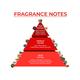 Blur India Unisex Perfume - Cherry Tart, Sweet & Fruity Eau De Parfum, Long Lasting Perfume 30 ml - Perfumes (Edt/Edp)