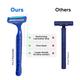 Letsshave Pro 3 Disposable Kit Razors 2S + Shave Gel 30Ml + After Shave Balm 30Ml + Travel Pouch 1's - Razors & Cartridges