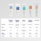 Reequil Sheer Zinc Tinted Mineral Sunscreen Spf 50 Pa+++ 50 gm - Face Sunscreen