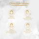 Nutriment Gold Cream All Skin Type 250 gm - Lotions & Creams