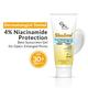 Fixderma Shadow Pore Minimizing Gel Sunscreen SPF 50 PA+++ For UVA & UVB Oily & Acne Prone Skin 50 gm - Face Sunscreen