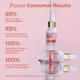 The Pink Foundry - 15% Vitamin C Brightening Serum 30 ml - Face Serum