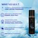Nisara I Mist You Long Lasting Fresh Citrus Fragrance Body Mist Spray Perfume For Women 200 ml - Body Mist/Spray