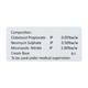 LIMOSONE NM Cream 15gm - Skin Infections-Toc