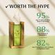 Mintree Certified Organic 2% Retinol Anti-Aging Serum, Reduces Wrinkles and Fine Lines 30 ml - Face Serum