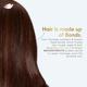 Dove Peptide Bond Strength Bi-phasic Oil+Serum 50 ml - Hair Serums