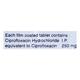 CIPROFEN 250 Tablet 10's - Bacterial Infections-Cep