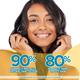 Coco Soul Amla Hair Oil With Extra Virgin Coconut Oil - Makers Of Parachute Advansed 200 ml - Hair Oils