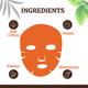 Riyo Herbs D-Tan Sheet Mask - Potato & Papaya 20 gm - Masks & Peels