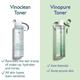 Caudalie Vinopure Purifying Toner 200 ml - Toners