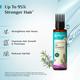 Pilgrim Spanish Rosemary & Biotin Hair Growth Oil to Controls Hair Fall & Strengthens Hair 100 ml - Hair Oils