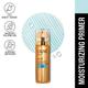 Lakme 9To5 Double Duty Moisturiser + Primer 30 gm - Primer