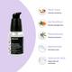 Quench Botanics Birch Please Skin Soothing Clarifying Serum 30 ml - Face Gels