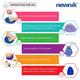 Newnik Cool Pack/Ice Bag (IC900) - Blue - Hot Pack/Ice Bag
