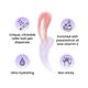FAE Beauty COMBO OF Becoming and Transforming HOLOGRAPHIC UNICORN 1's - Facial Kits