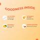 Moody Vitamin C Lip-Screen-Balm SPF 15 with Mango Seed Butter & Sweet Almond Oil 5.8 gm - Lip Balms