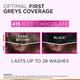 L'Oreal Paris Casting Creme Gloss Hair Color, 415 Iced Chocolate 87.5g+72ml 1's - Crème
